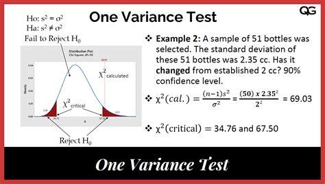 variability across test administrations impact|positive variance of test administrator.